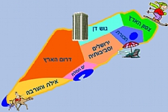 נקודות שירות ברחבי הארץ